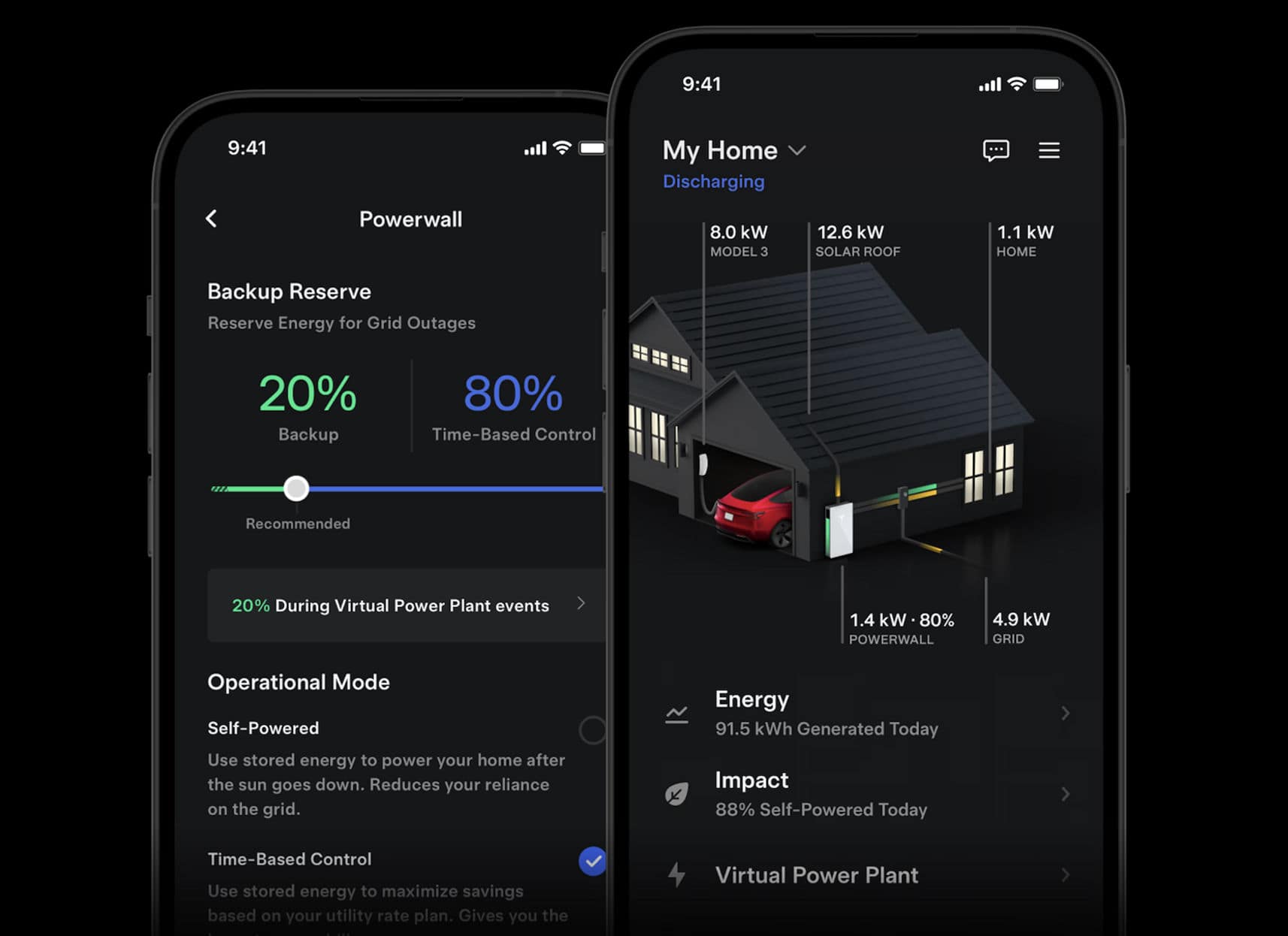 Tesla Powerwall app monitoring screen